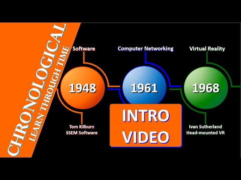 Chronological Intro Video