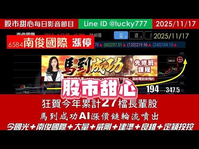 1117【甜心盤後影音】狂賀！27檔長輩股馬到成功，AI漲價鏈輪流噴出！今國光．南俊國際．大量．威剛．建準．良維．定穎投控．「微通道蓋板」