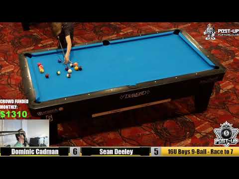 BEF Junior National Championships - Day 3 (Part 2)