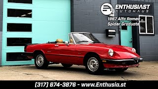 Video Thumbnail for 1987 Alfa Romeo Spider