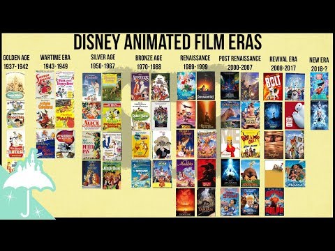 download lagu mp3 mp4 Disney Movie Eras, download lagu Disney Movie Eras gratis, unduh video klip Disney Movie Eras