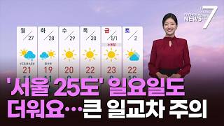 [날씨] '서울 25도' 일요일도 더워요…큰 일교차 주의 [뉴스7]
