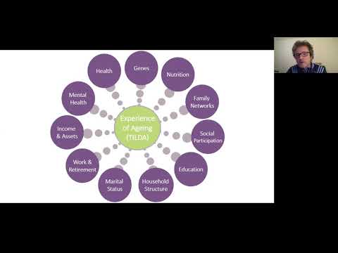 TILDA Research on Volunteering: GAA Dub Health Week 2021