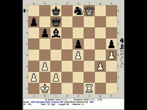 El Jawich, Amro vs Chukavin, Kirill | 44th Chess Olympiad 2022, Chennai India