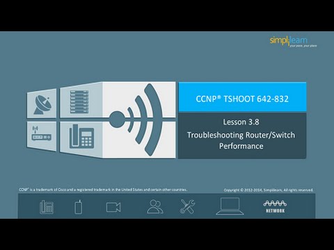 Troubleshooting Router Switch Performance | Logging and SNMP Severity Levels | Online CCNP Training