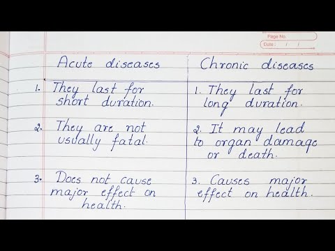 Difference between Acute diseases and Chronic diseases