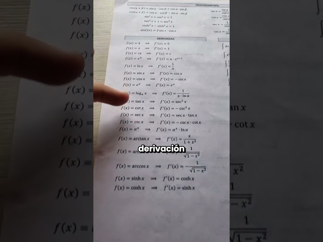 Vídeo relacionado con Mathe Nerd fórmulas para matemáticas ¿Te entiendes esto? Sudadera