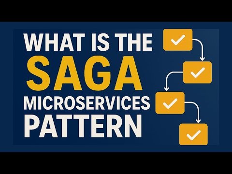 What is the Saga Microservices Pattern? | Saga Pattern Explained in 3 Minutes