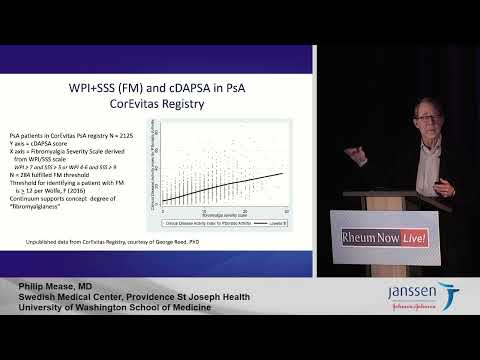 Fatigue and Central Sensitization in Rheumatic Disease - Philip Mease, MD