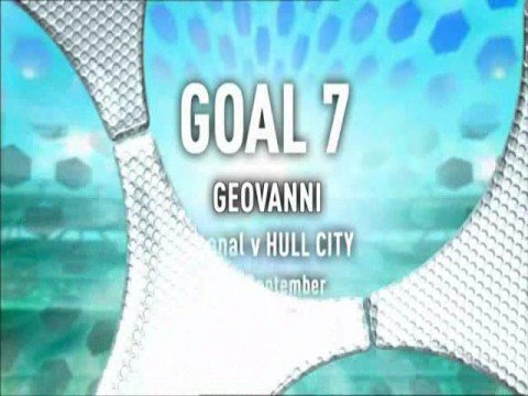 MoTD Goal of the Month: September 2008