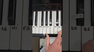 Apprendre jeux interdits facilement da©butant (Tuto)