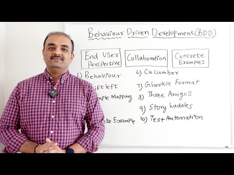Behaviour Driven Development(BDD)