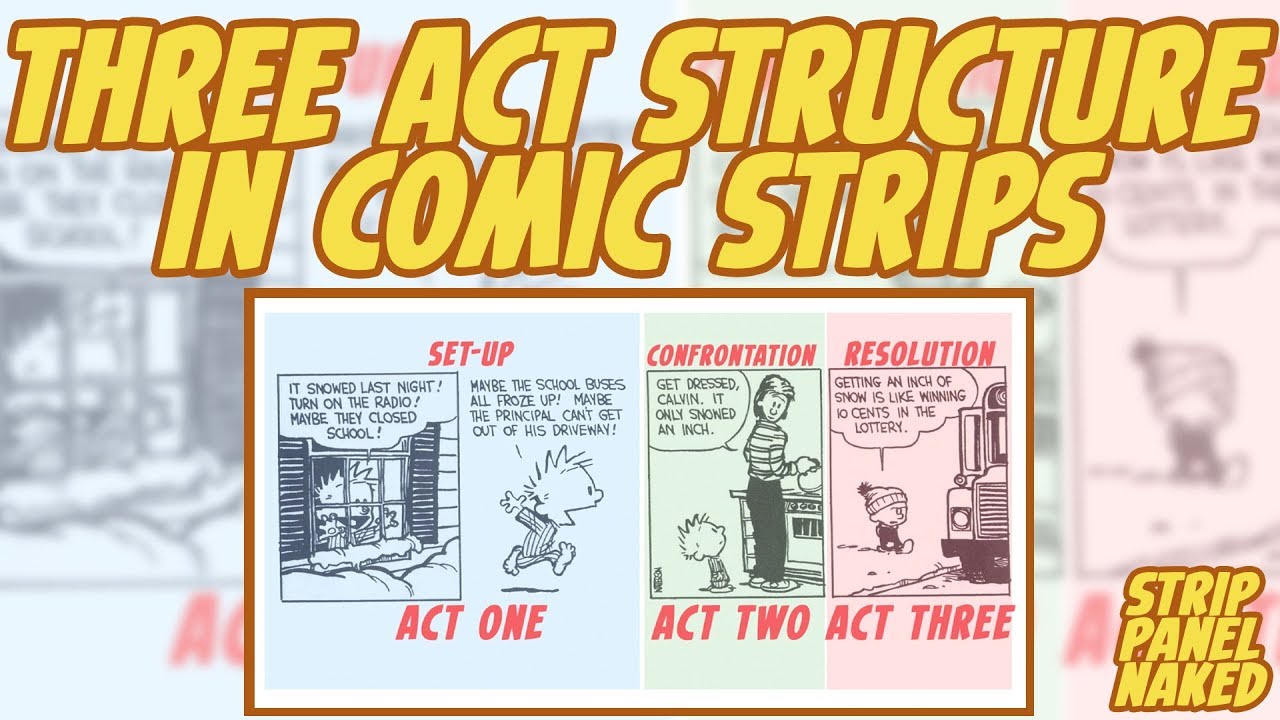 Three Act Structure in Comic Strips | Strip Panel Naked