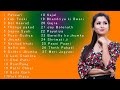 गढ़वाली डीजे धमाका Latest new Garhwali Dj song non stop 2022