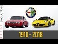 Alfa Romeo Cars List Now