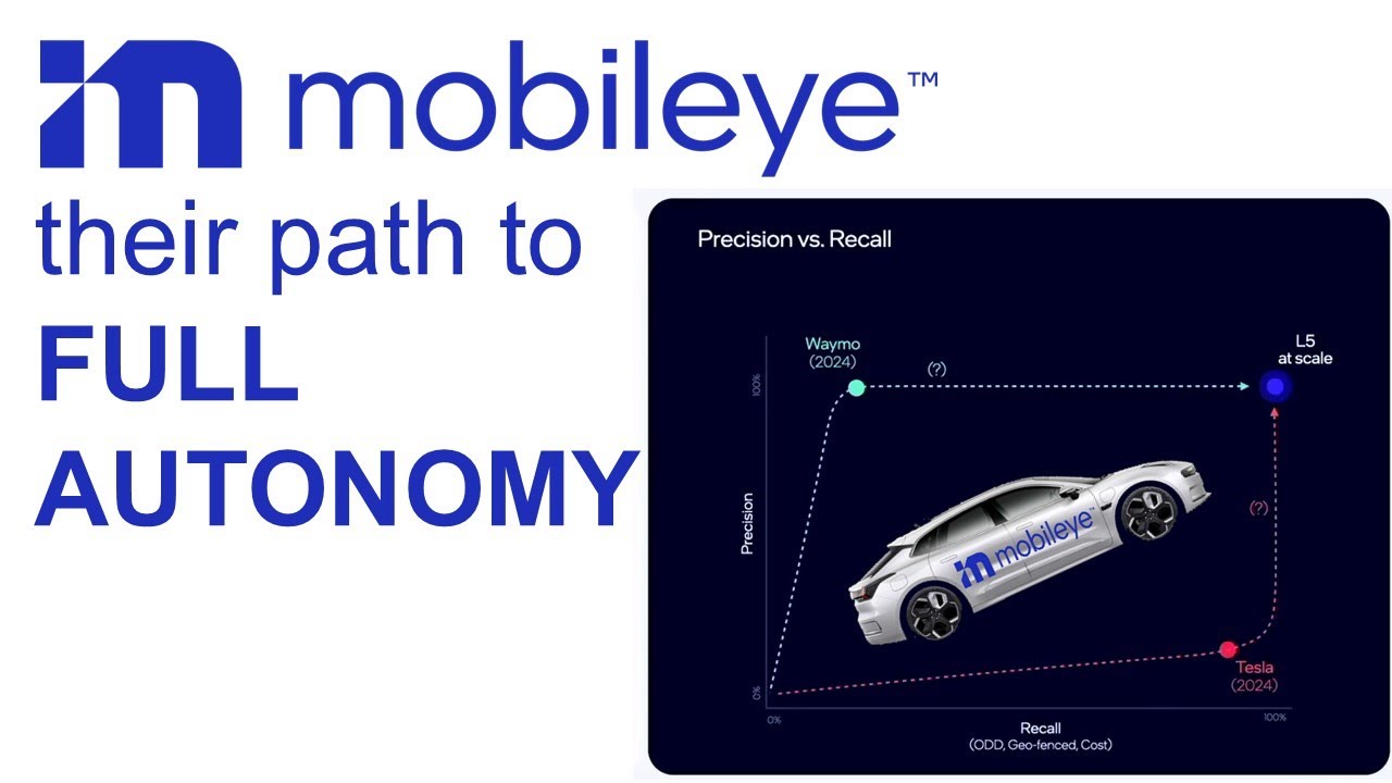 On the Road to Level 5 Autonomy - Mobileye's path vs. Waymo and Tesla