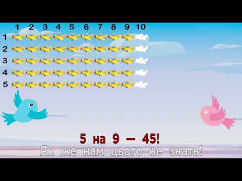 Таблиця множення на 5 Пісня математика 2 клас