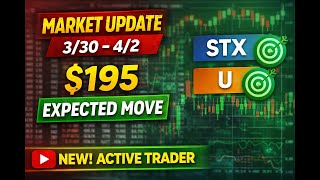 Weekly Stock Market Update 3/30/26 - 4/2/26 #trading #stockmarket #technicalanalysis #optionstrading