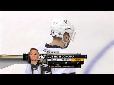 Penguins @ Red Wings 06/06/2009 | Game 5 Stanley Cup Finals 2009