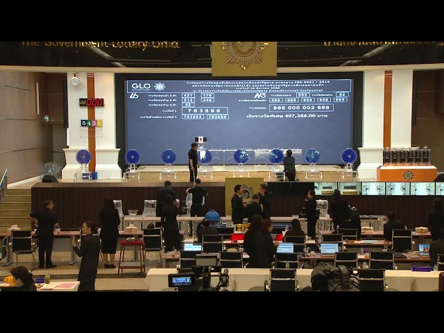 ผลสลากกินแบ่งรัฐบาล ตรวจหวย งวดวันที่ 16 ธันวาคม 2568