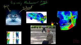 1.  Introduction to Mechanics of Solids