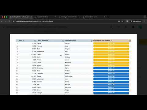 Explore and Create Reports with Looker Studio GSP409