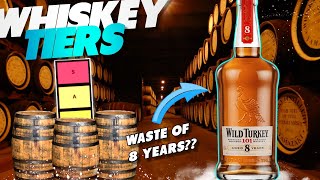 Wild Turkey 101 - 8 Year Review #whiskey #bourbon