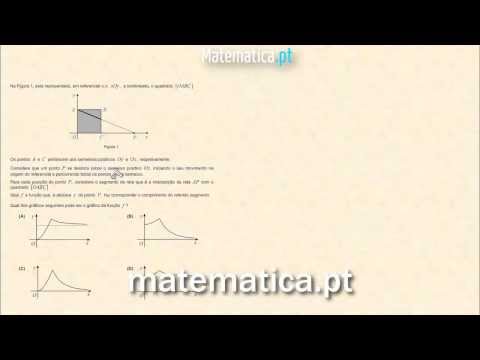 Cálculo Diferencial Limite de uma Sucessão