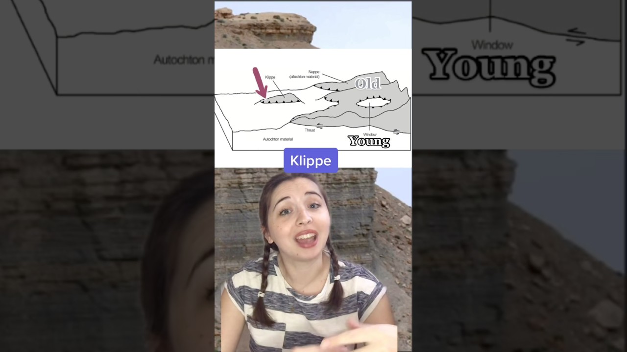 What is a klippe? #shorts #geology