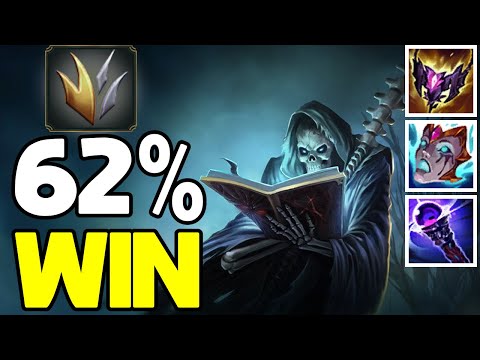 Karthus Gameplay, How to Play Karthus JUNGLE, Build/Guide, LoL Meta