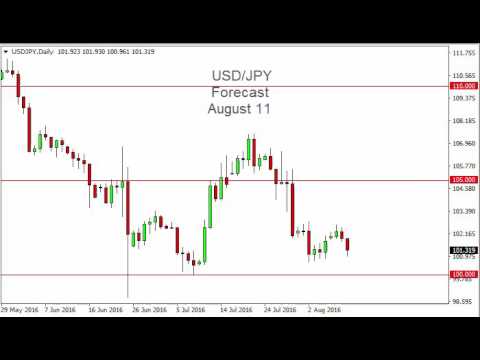 USD/JPY Technical Analysis for August 11 2016 by FXEmpire.com
