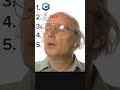 The BEST Programming Languages By Bjarne Stroustrup Creator Of C Shorts Programming C