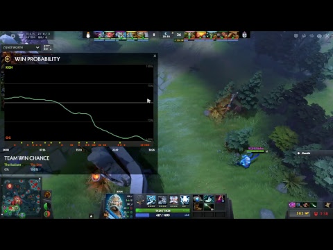 OG VS Team Kinguin Final Game 2 ESL One Birmingham 2018 Intel EU Qual  [LIVE]