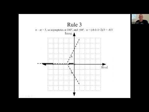 6.6 Sketching Root Locus by Hand: A Complete Example