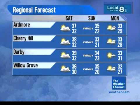 December 2008 Daytime 12