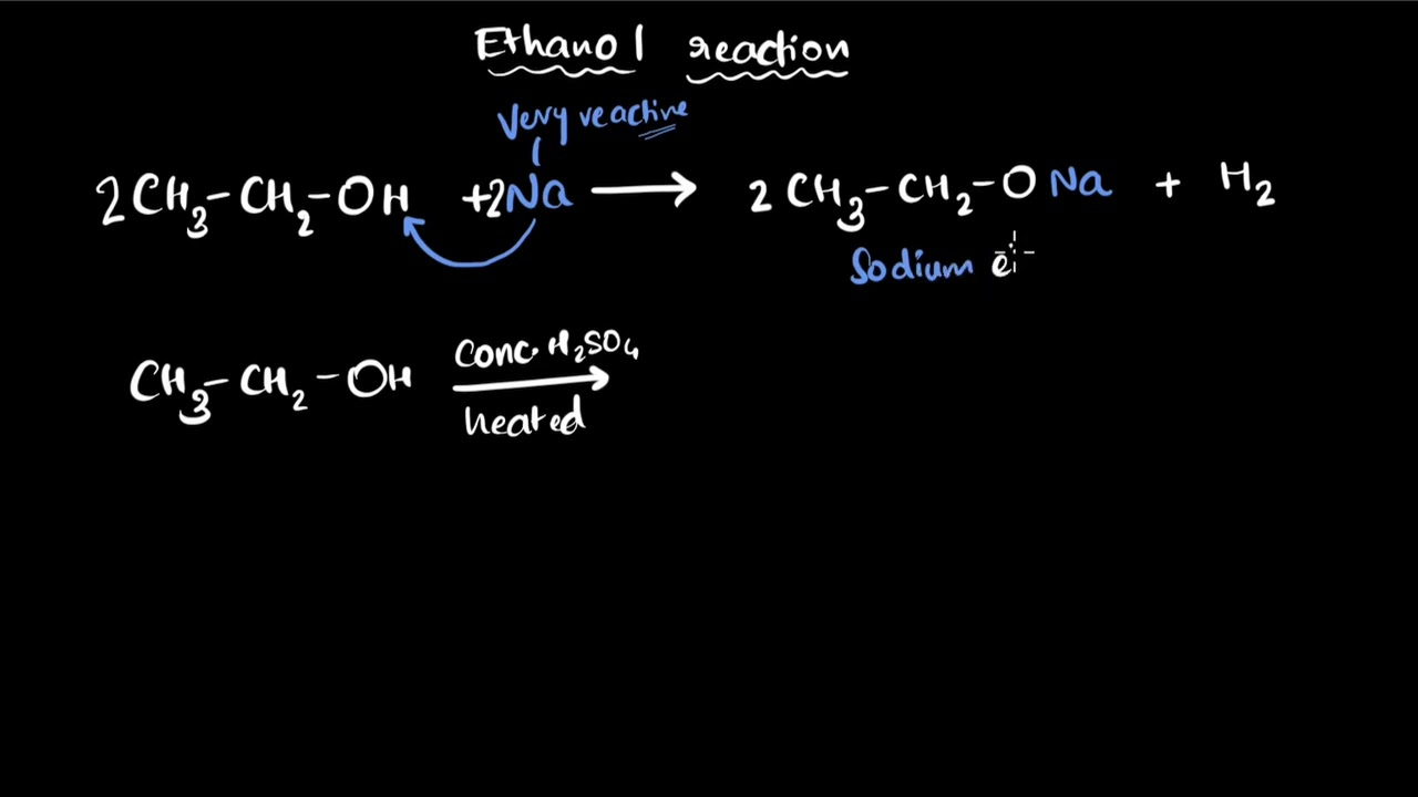 Properties of ethanol | Carbon and its compounds | Class 10 Chemistry | Khan Academy
