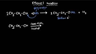 Properties of ethanol | Carbon and its compounds | Class 10 Chemistry | Khan Academy