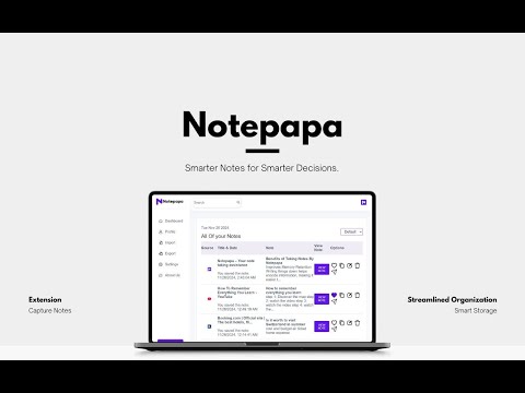 Item video thumbnail