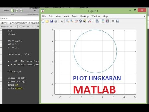 Tutorial 3 :: MATLAB - How to Plot the Circles on...