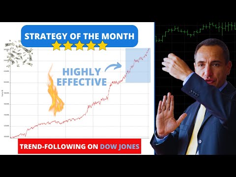 Strategy of the Month (June 2024): The Winner Is a Multiday Trend-Following on Dow Jones Futures!