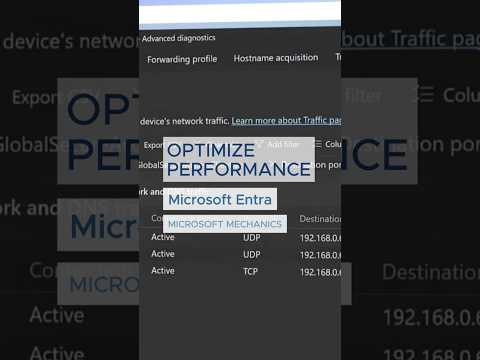 Avoid network roundtripping. #ZeroTrustSecurity #MicrosoftEntra #AIProtection #ConditionalAccess