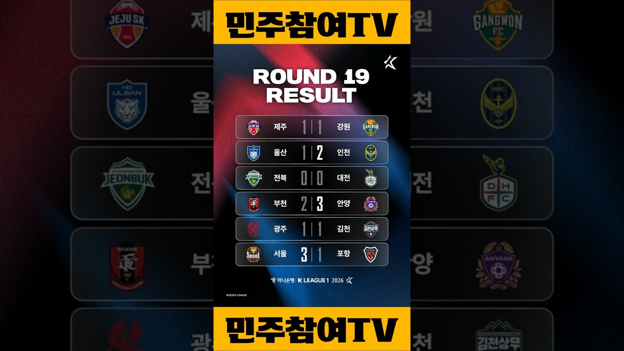 2026 K리그1 프로축구 19R 결과