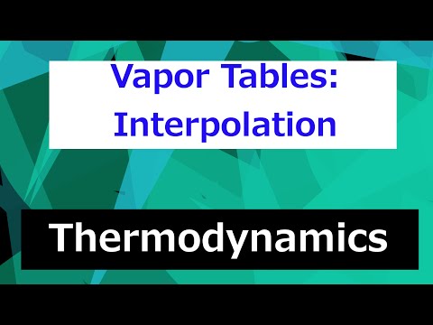 Thermodynamics Course Overview Thermodynamics Class 1
