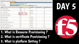 DAY5 | F5 Training | What is Resource provisioning | TMOS | F5 LTM