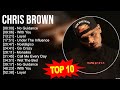 Greatest Hits Top 100 Artists To Listen In 2023