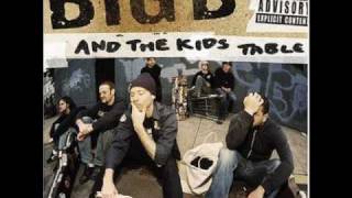 Big D &amp; the kids table-Scenester