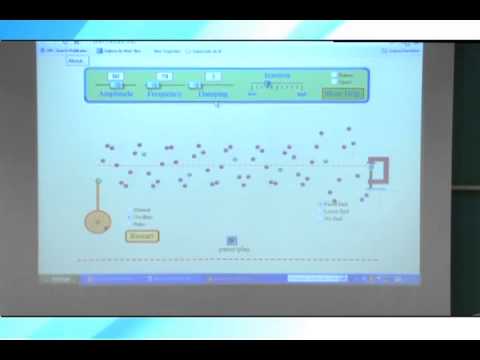 Unicamp Courses - General Physics II - Waves I - Part 2