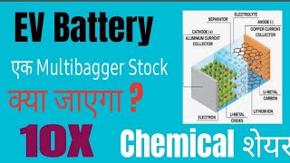 EV के लिए Battery Technology | Small cap  multibagger Chemical share | Best EV share | Neogen