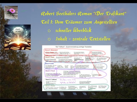 Robert Seethalers Roman „Der Trafikant“ – Inhalt, zentrale Textstellen plus Detail-Interpretation T1
