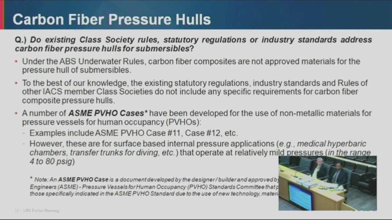 Titan Submersible Hearings